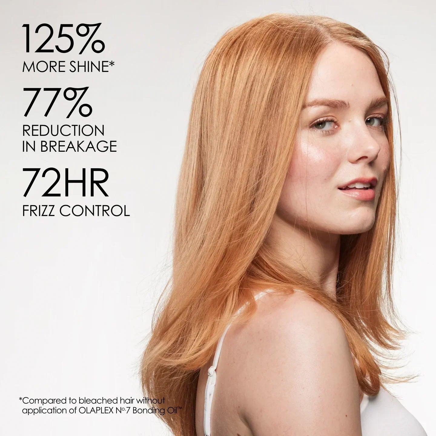 OLAPLEX BONDING OIL™ - Boosts Shine, Softness & Color Vibrancy